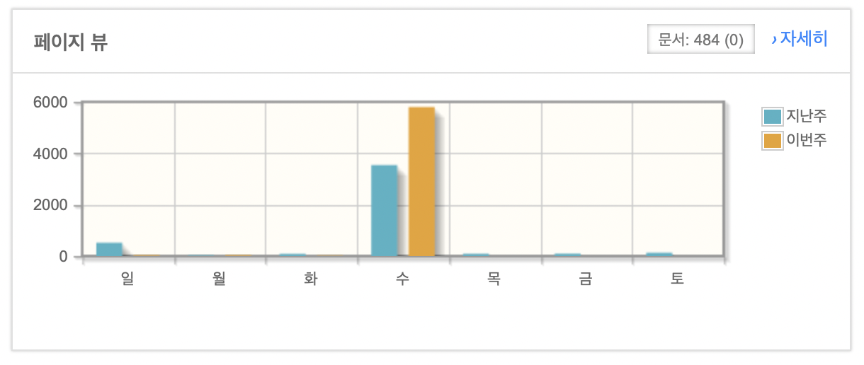 스크린샷 2022-09-21 오후 4.17.22.png