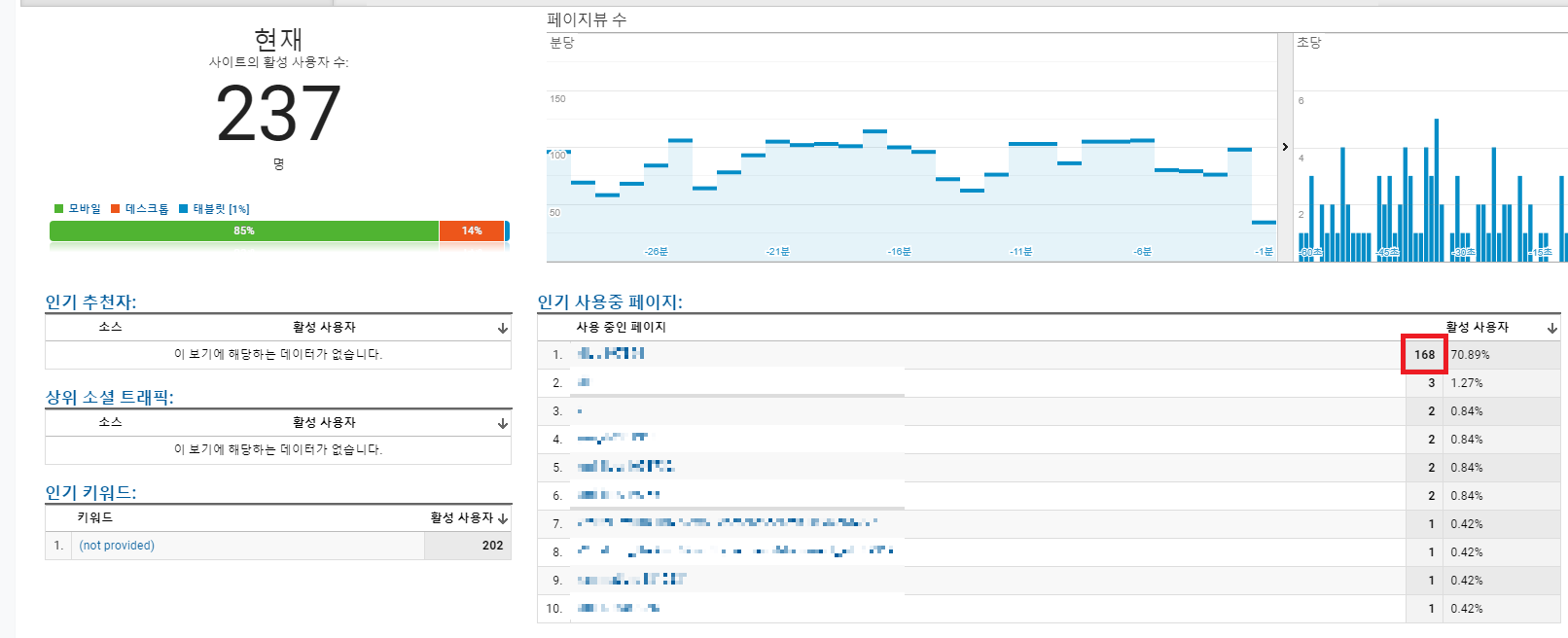 비정상적인 접속자.png