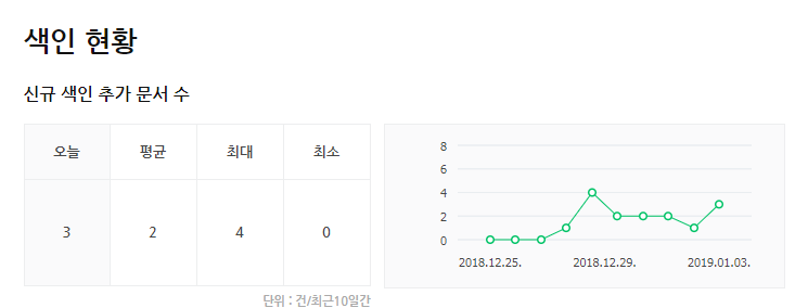 색인_1.png