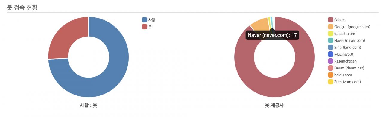 스크린샷 2020-01-30 오후 1.51.06.png.jpg