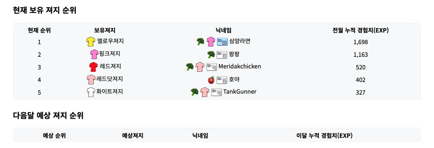 스크린샷 2021-05-01 10.19.27.png