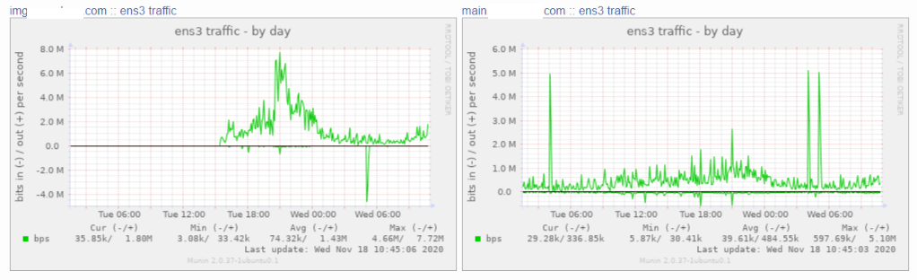 traffic.png