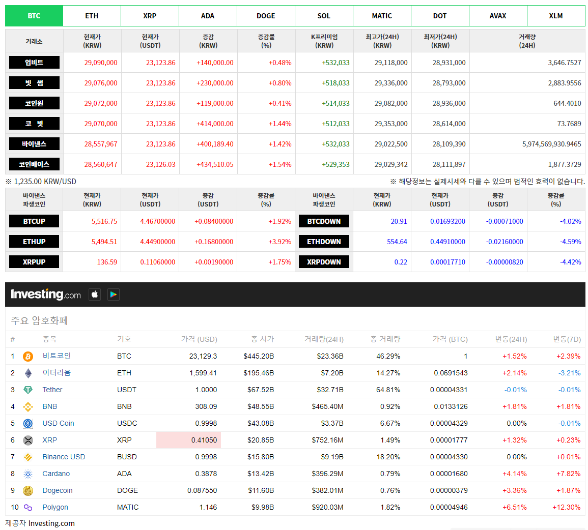 xns_widget_coin_marketprice_premium.png