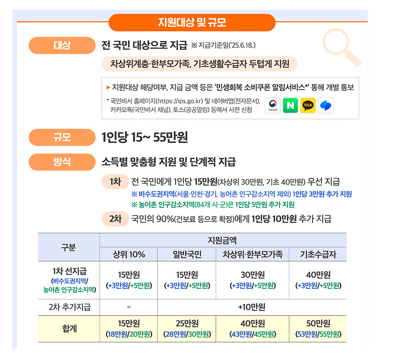15만원.jpg