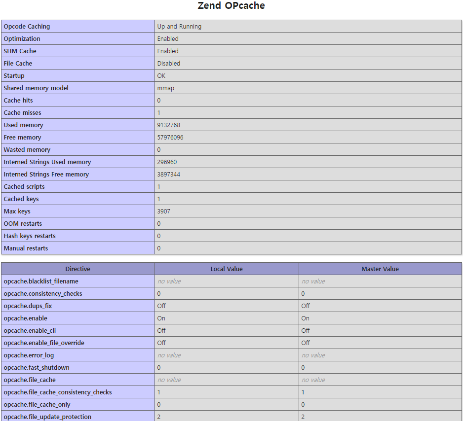 opcache.png
