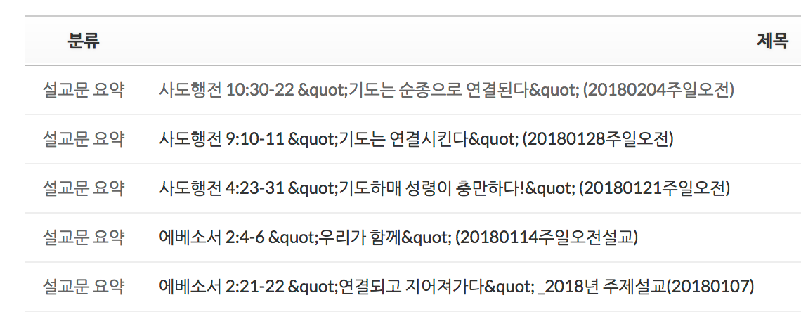 FireShot Capture 285 - 설교문 요약 - 사도행전 10_30-22 _기도는 순종으로 연결된다_ _ - http_godhelpsus.org_sermon.png