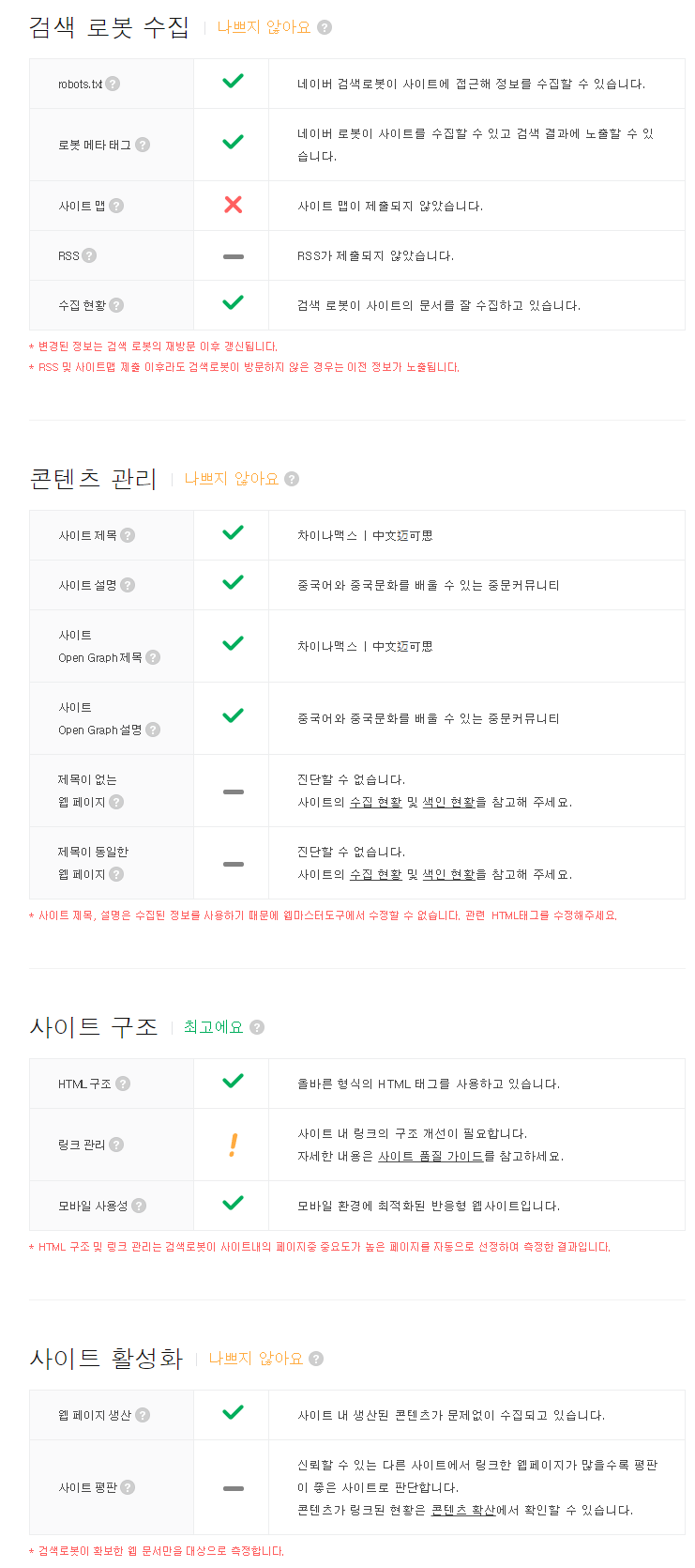 Opera Snapshot_2017-12-02_171144_webmastertool.naver.com.png