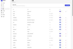 RX 대시보드